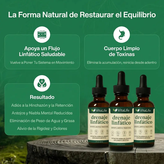 VitaLife®  Gotas de Drenaje Linfático
