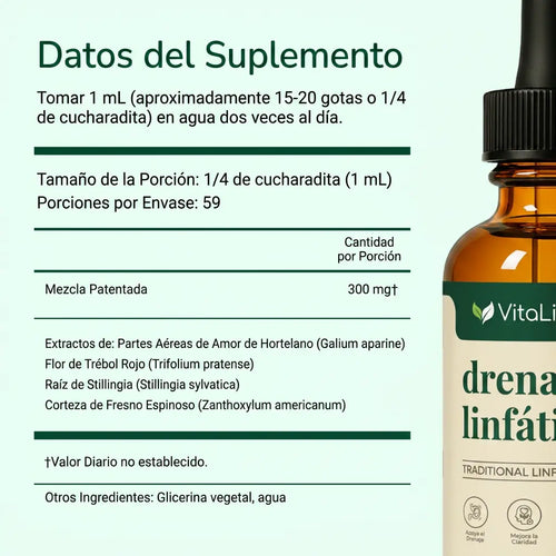 VitaLife®  Gotas de Drenaje Linfático