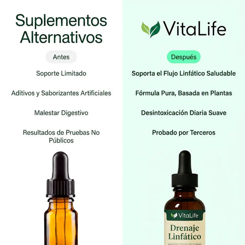 VitaLife®  Gotas de Drenaje Linfático